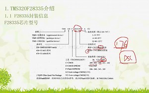 2--DSP TMS320F28335介绍