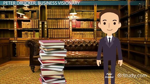 Peter F. Drucker | Biography & Management Theory