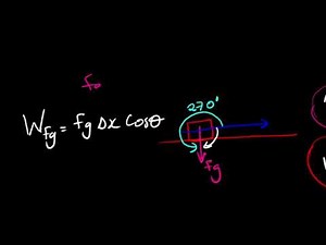 PHYSICS PRACTICE QUESTIONS WORK LESSON 101