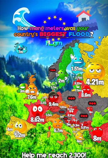 How many meters was your country’s biggest flood? 🌊💦 || @🇨🇴ItzMrpiplups🇵🇹 @⚒️🗺Mitro_Mapping🇽🇰☪️ for the comp || #mapping #viral #fyp #flood #europe