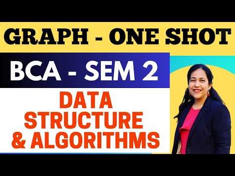 One Shot - Graph Theory for Practical Exam of Data Structure & Algorithms | BCA Semester - 2