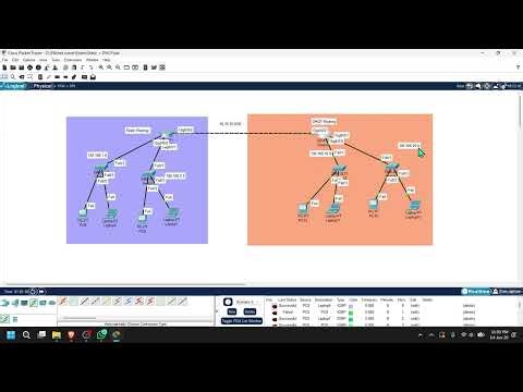 Static and DHCP configuration