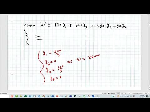 Tableau optimal simplexe primal/dual, PART 2