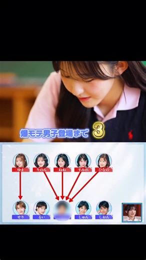 今日好き@ABEMA on Instagram: "告白された人数は18人!?爆モテマッチョ男子が登場🔥 #今日好き #夏休み編2025 は #ABEMA で無料配信中📺🩵 #高校生 #恋愛 #オーストラリア #筋トレ #マッチョ"