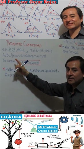 Power Set Application of the Cartesian Product Combination of the Elements of Two Sets