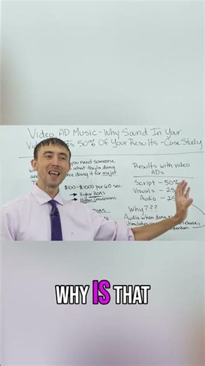 Boost YouTube Ads with Smart Sound 🎧