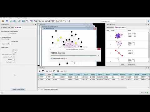 Identifying highly connected subnetworks using the MCODE module in Cytoscape 3