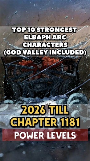 Top 10 STRONGEST in Elbaf Arc Power Levels (2026) 🔥 God Valley Legends Included!!