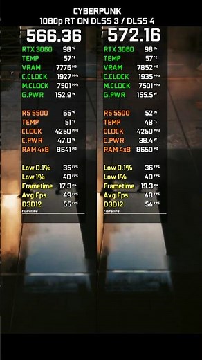 Nvidia Drivers 566.36 vs 572.16 DLSS 4 #nvidia #newdriver #rtx3060 #fps #gaming