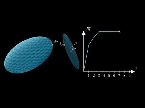 Linear Upper Confidence Bound Algorithm for Linear Bandit