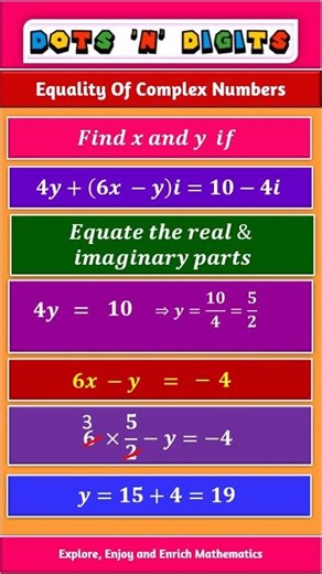 Equality Of Complex Numbers