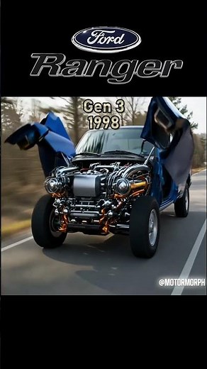 Ford Ranger Transformation (1983–2025)