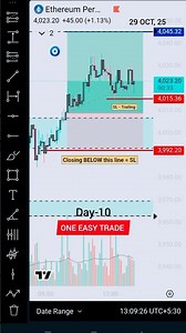 ⚡Ethereum Trading Live | Smart Money Concept | ETHUSDT Scalping in Real Time