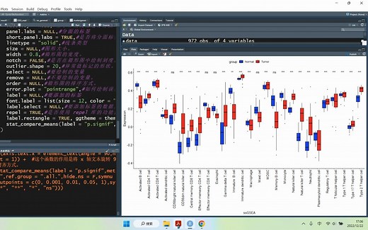 ssGSEA单样本基因集富集分析，免疫细胞浸润分析的另一种方法