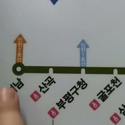 서울도시철도7호선 노선도