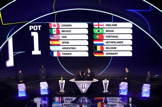 England and Scotland learn full World Cup 2026 match schedule