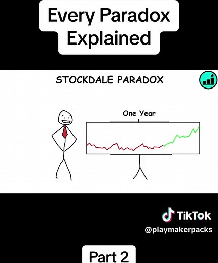 Exploring Key Paradoxes in Part 2 of Every Paradox Explained