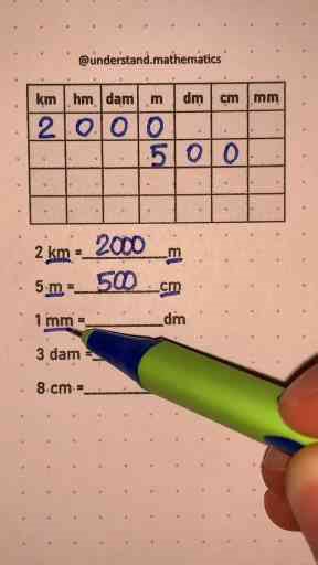 Quick Math Tricks To Speed Up Your Calculations