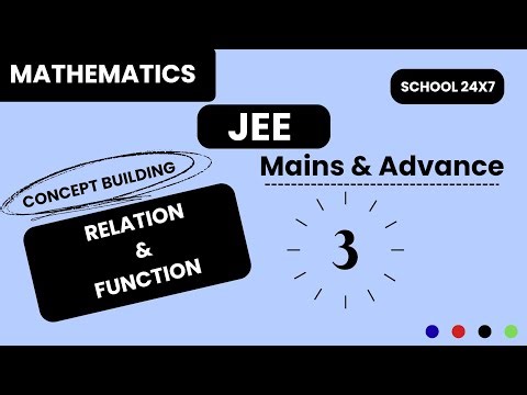 Class 11 Maths – Functions (Part 3) | Types, Graphs & Algebra of Functions |#jeemains #jeeadvanced