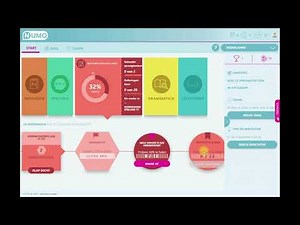 Uitleg leerlingendashboard Numo