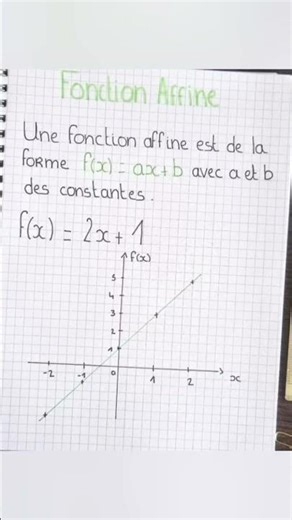 fonction affine #fichederevision #share #cours #shortvideo #subscribe #math #3ème #fiches