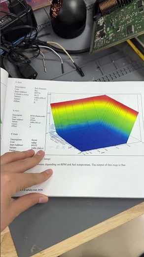 Master WINOLS Manual: Ecu Calibration & Map Development #winolstuning #learningwinols #ecumaster