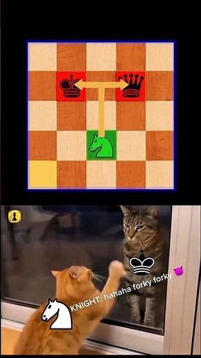 The ROYAL Fork backfires (2)! 🤦‍♂️ | royal fork | #chessshorts #chessgame #chesscom #royalfork