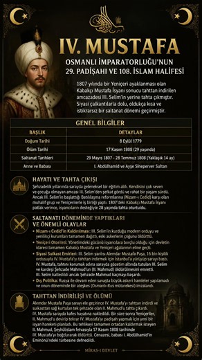IV. Mustafa: Osmanlı'nın En Çalkantılı ve Kısa Süren Saltanatlarından Biri