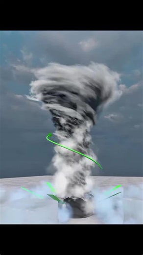 Creating a Typhoon at Home: A Fun Science Experiment