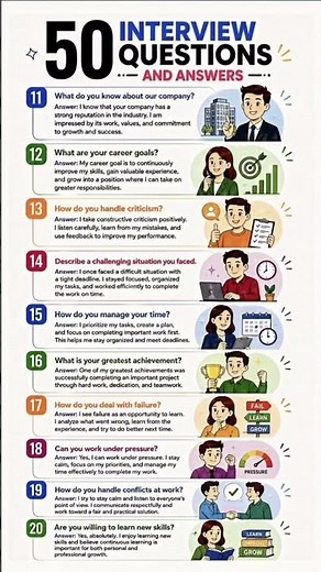 50 INTERVIEW QUESTIONS & ANSWERS — SAVE THIS REEL! 🎯Preparing for a job interview?