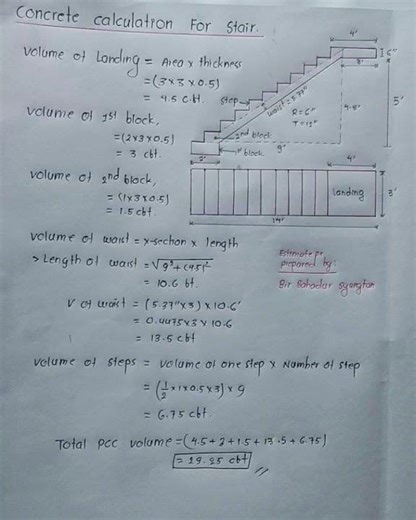 civil engineering basic interview questions