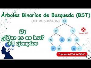 BST Tree 1/5 - What is a BST? and 8 examples to help you determine if it's a BST | Binary Search ...