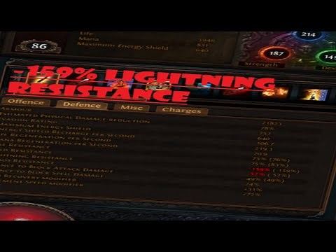 [POE 3.17] Absolution Build HOW TO GET -159% LIGHTNING RESISTANCE AND HIGHER ABSURD DAMAGE!