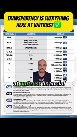 Transparency is everything here at Unitrust ✅ If you’re looking to join an IMO and your potential upline can’t go over a simple lead sheet with you, that’s a major red flag 🚨 #virtualsales #workfromhome #lifeinsurancesales #lifeinsuranceagent