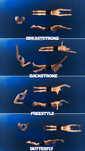 @elchihab_natation on Instagram: "🎯 Master Every Swimming Stroke ⚡️ Whether you’re a beginner or leveling up your technique, here’s your quick guide to the 4 essential swimming strokes and how to do them like a pro: 🏊🏻‍♂️ 1. Freestyle (Front Crawl) Steps: 1️⃣ Body long & streamlined 2️⃣ Flutter kicks from the hips 3️⃣ Alternate arm pulls in an “S” motion 4️⃣ Rotate your head to breathe on the side 🏊🏻 2. Backstroke Steps: 1️⃣ Float on your back, hips up 2️⃣ Straight-arm windmill motion 3️⃣ S