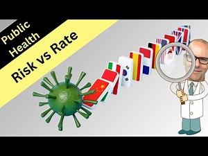 Risk and Rate