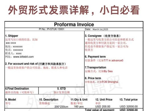外贸新人必看！形式发票PI全解析