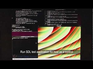 Full virtualization vs Emulation comparison on ARM Cortex-A15