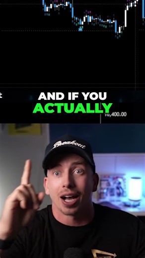 @TraderMayne TD Sequential The Trading Indicator That Doesn't Work!