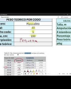 Cómo calcular el peso teórico