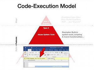 OpenEDR Training Part 1 of 4 - Background & Fundamentals