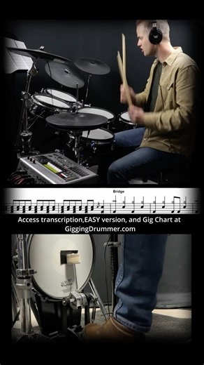 Bon Jovi - "Livin' On A Prayer" | Drum Tutorial