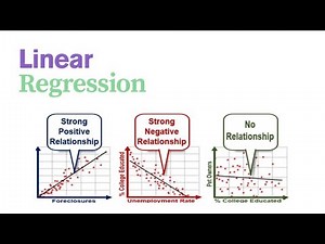 Predicting Student Scores with Linear Regression | Python Tutorial