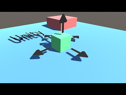 Simple Physics Based Movement In Unity
