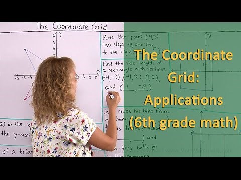 The coordinate grid: word problems & applications (6th grade math)