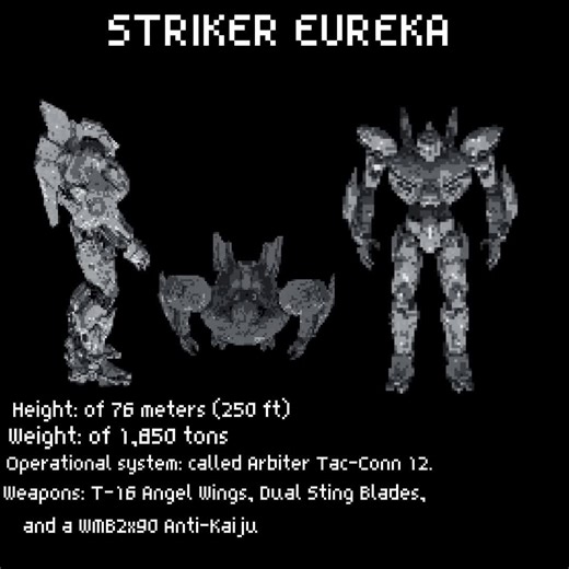 Striker Eureka Specifications and Combat Features