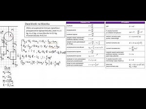Extended Physics - Rigid Body: A Pulley and Two Blocks