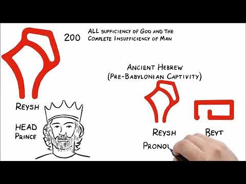 The Berisheet Passover Prophecy