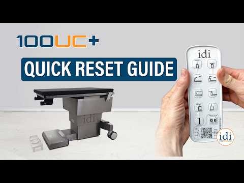 100UC+ Table Troubleshooting - Quick Reset
