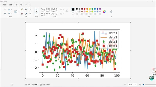 视频讲解Python的matplotlib库pyplot模块基础绘图实例加程序